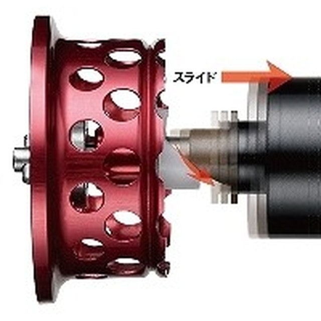 ダイワ（Ｄａｉｗａ） ＳＳ ＳＶ １０３Ｈ （右ハンドル） ベイトリール:釣具のキャスティング JRE MALL店通販 | JRE  MALLショッピング | JRE POINTが貯まる・使える