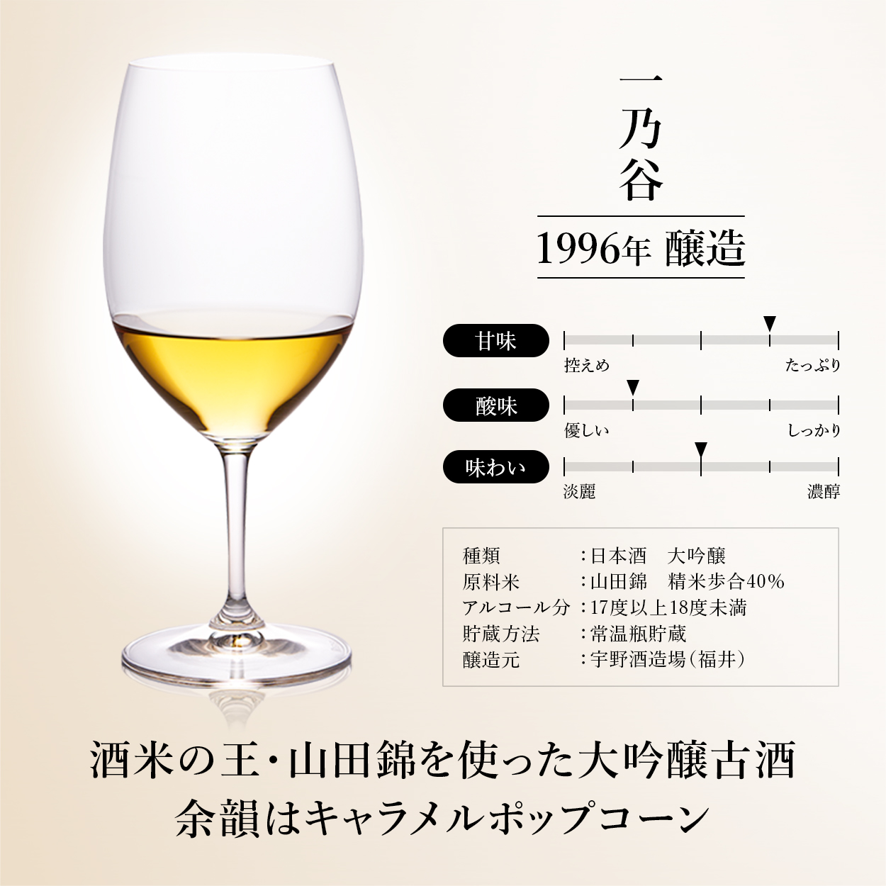 最高級 日本酒 焼酎 梅酒 泡盛 ギフト お年賀 35銘柄 セット 最長40年長期熟成 ヴィンテージ 希少古酒 贅沢 飲み比べ 『古昔の美酒 時』 お酒  コレクション 法人 ビジネス 贈答品 ご挨拶 社長 就任 昇進祝い 開業祝い 大人数 宴会 パーティー プレゼント 国産高級化粧箱 ...