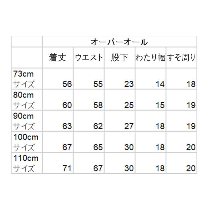 赤ちゃん オーバーオール オファー サイズ