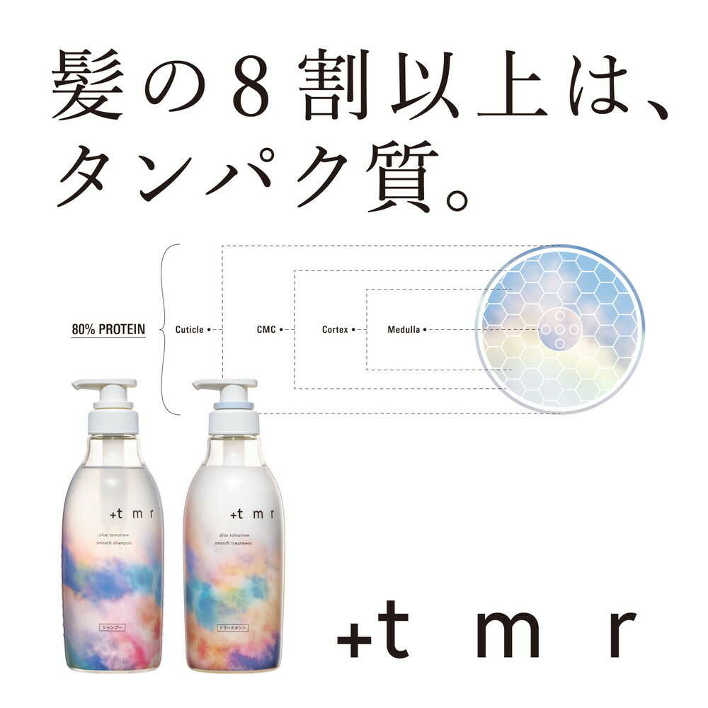 ファイントゥデイ ＋tmr（プラストゥモロー） スムースシャンプー つめかえ用 400ml:サンドラッグe-shop JRE MALL店通販  JRE MALLショッピング JRE POINTが貯まる・使える