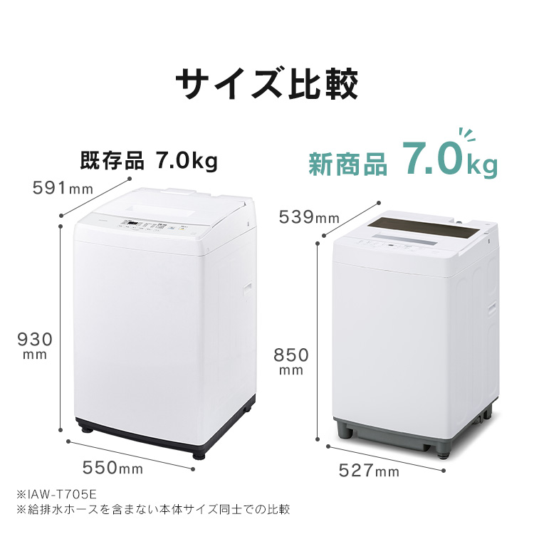 洗濯機 7kg コンパクト ITW-70A01-W ホワイト 安心延長保証対象:アイリスオーヤマ公式 アイリスプラザ通販 | JRE  MALLショッピング | JRE POINTが貯まる・使える