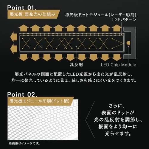 LEDシーリングライト パネルライトスクエア 8畳 調光 調色 CEA-A08DLPS ホワイト 安心延長保証対象:アイリスオーヤマ公式 アイリスプラザ通販  | JRE MALLショッピング | JRE POINTが貯まる・使える