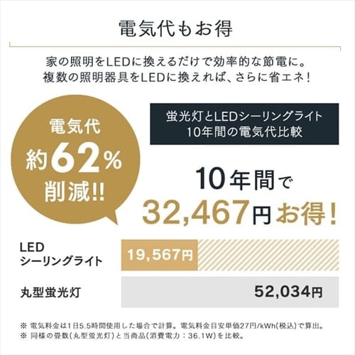 LEDシーリングライト パネルライトスクエア 8畳 調光 調色 CEA-A08DLPS ホワイト 安心延長保証対象:アイリスオーヤマ公式 アイリスプラザ通販  JRE MALLショッピング JRE POINTが貯まる・使える