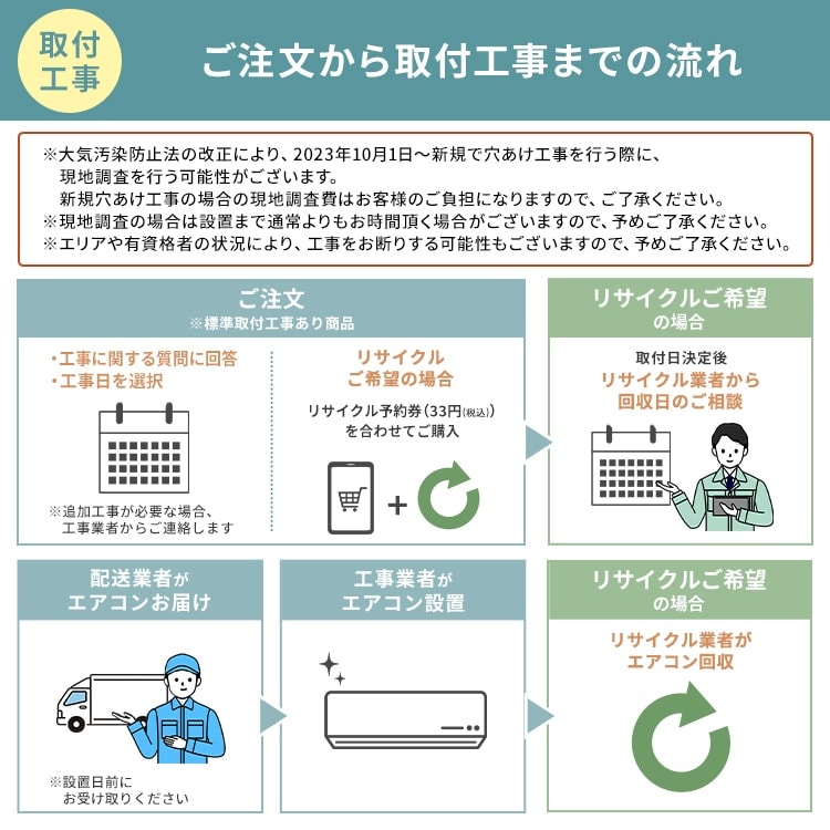 エアコン 工事費込み 12畳 3.6kw IHF-3606G:アイリスオーヤマ公式 アイリスプラザ通販 | JRE MALLショッピング | JRE  POINTが貯まる・使える