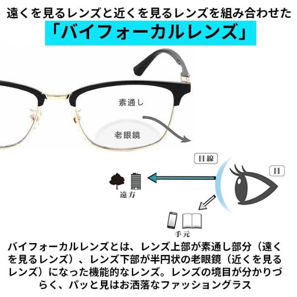 バイフォーカルグラス 遠近両用眼鏡 +1.0 ブラック:ビックカメラ通販 | JRE MALLショッピング | JRE POINTが貯まる・使える