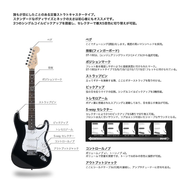 エレキギター ストラトキャスタータイプ メイプル指板 ST-180M/WH(S.C) ホワイト:ビックカメラ通販 | JRE MALLショッピング |  JRE POINTが貯まる・使える