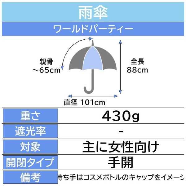 雨傘 ビニール傘 長傘 コスメティックアンブレラ Wpc． ブルー PT-WN03-001 [雨傘]:ビックカメラ通販 JRE  MALLショッピング JRE POINTが貯まる・使える