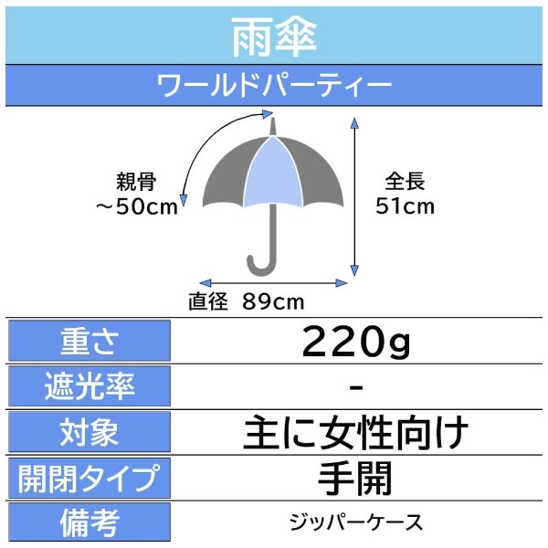 雨傘 折りたたみ傘 ピオニ ミニ Wpc． ブルー 5520-116-002 [晴雨兼用傘 /50cm]:ビックカメラ通販 | JRE  MALLショッピング | JRE POINTが貯まる・使える