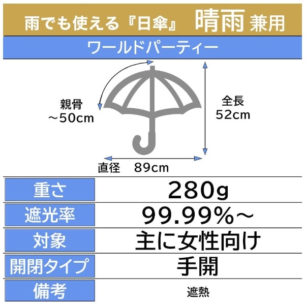 日傘 折りたたみ傘 ドラえもん 遮光どこでもドア ミニ Wpc． サックス 801-DR15-102 [晴雨兼用傘 /50cm]:ビックカメラ通販  JRE MALLショッピング JRE POINTが貯まる・使える