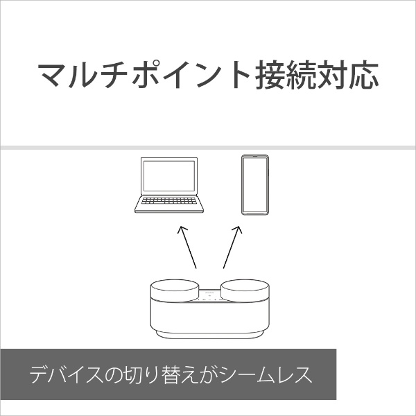 btスピーカー マルチポイント ショップ