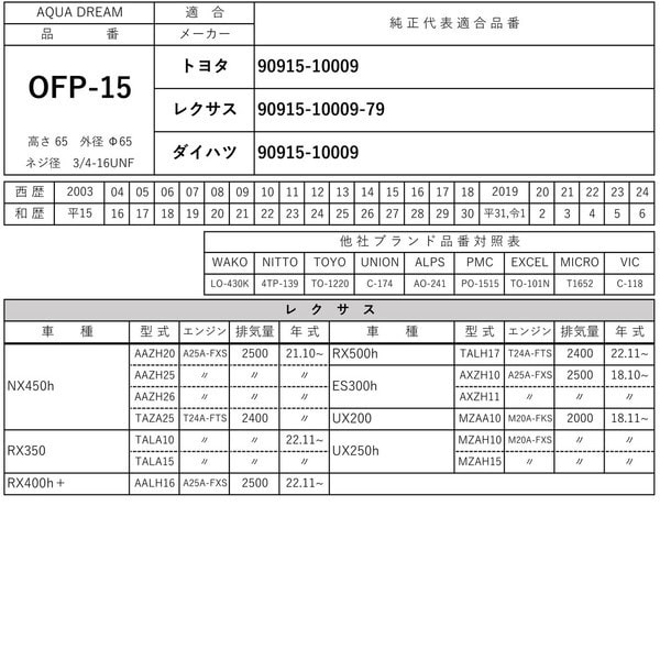 PLATINUM オイルフィルター トヨタ・レクサス・ダイハツ車用(代表純正品番：90915-10009等) AD-OFP-15:ビックカメラ通販 |  JRE MALLショッピング | JRE POINTが貯まる・使える