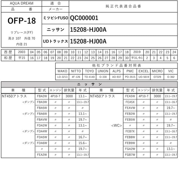 PLATINUM オイルフィルター ミツビシFUSO・ニッサン・UDトラックス車用(代表純正番号：QC000001等)  AD-OFP-18:ビックカメラ通販 | JRE MALLショッピング | JRE POINTが貯まる・使える