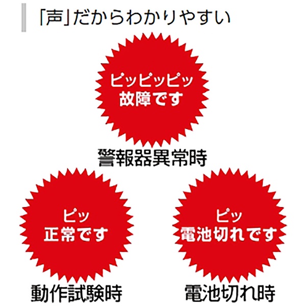 住宅用火災警報器（電池式・ワイヤレス連動親器・あかり付）（警報音・音声警報・AiSEG連携機能付） けむり当番薄型2種  SHK74102P:ビックカメラ通販 | JRE MALLショッピング | JRE POINTが貯まる・使える