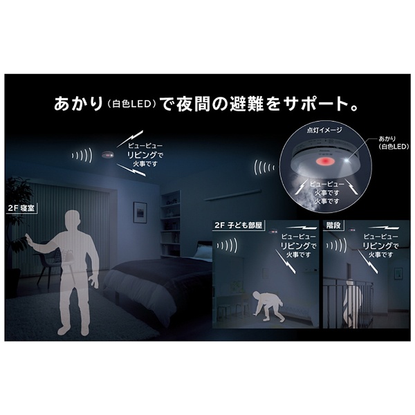 住宅用火災警報器（電池式・ワイヤレス連動親器・あかり付）（警報音・音声警報・AiSEG連携機能付） けむり当番薄型2種  SHK74102P:ビックカメラ通販 | JRE MALLショッピング | JRE POINTが貯まる・使える