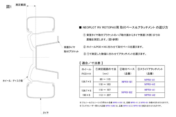 RV RotopaX用 スライドアタッチメント T1 NPRX-A1:ビックカメラ通販 | JRE MALLショッピング | JRE  POINTが貯まる・使える