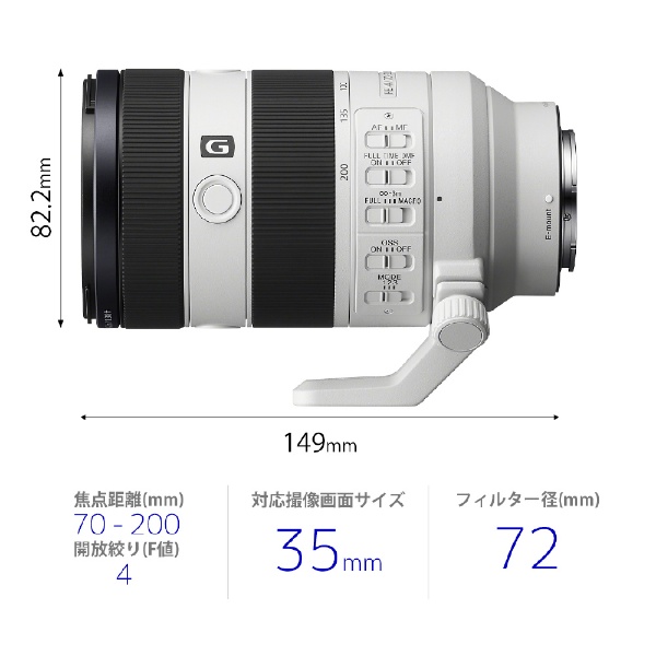 カメラ レンズ セール 200mm