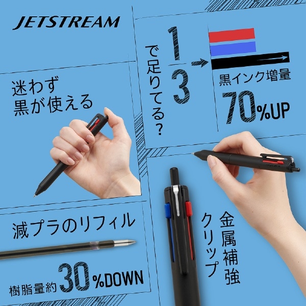 JETSTREAM(ジェットストリーム) 新3色ボールペン ホワイトライトピンク SXE350705W.51 [0.5mm]:ビックカメラ通販  JRE MALLショッピング JRE POINTが貯まる・使える