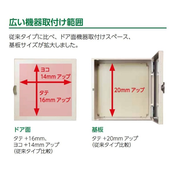 CCG 3525-16K【ｺﾝﾄﾛｰﾙｷｬﾋﾞﾈｯﾄ CCG】:ビックカメラ通販 | JRE MALLショッピング | JRE  POINTが貯まる・使える