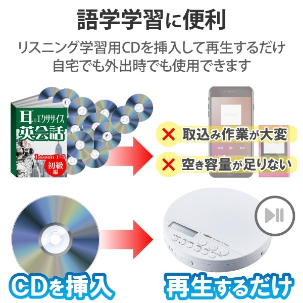 ポータブルCDプレーヤー ホワイト LCP-PAPB02WH:ビックカメラ通販 | JRE MALLショッピング | JRE POINTが貯まる・使える