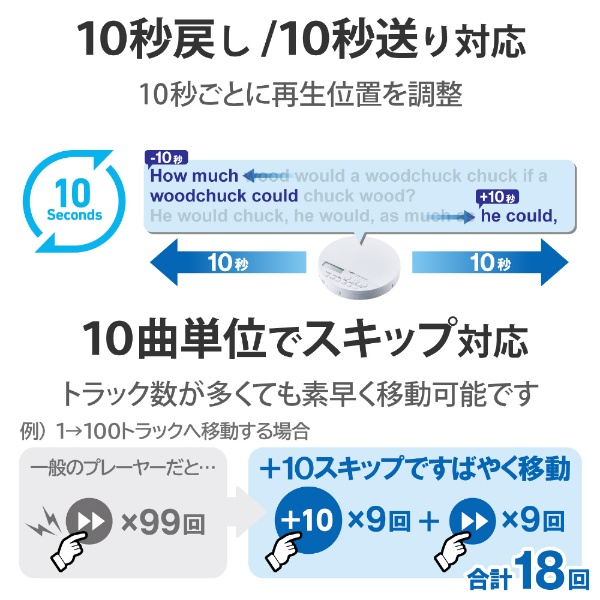 ポータブルCDプレーヤー ホワイト LCP-PAPB02WH:ビックカメラ通販 | JRE MALLショッピング | JRE POINTが貯まる・使える