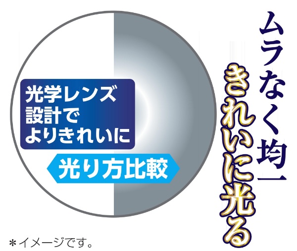 LEDシーリングライト【ワイド調色タイプ】【枠付】【12畳】 NLEH12011B-LC [12畳 /昼光色～電球色  /リモコン付属]:ビックカメラ通販 | JRE MALLショッピング | JRE POINTが貯まる・使える