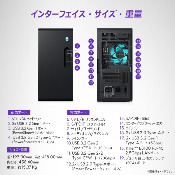 ゲーミングデスクトップパソコン Alienware Aurora R16 DA80-DWLBC [RTX 4060 /モニター無し /intel  Core i7 /メモリ：16GB /HDD：1TB /SSD：1TB /2023年秋冬モデル] バサルトブラック:ビックカメラ通販 | JRE  MALLショッピング | JRE POINTが貯まる・使える