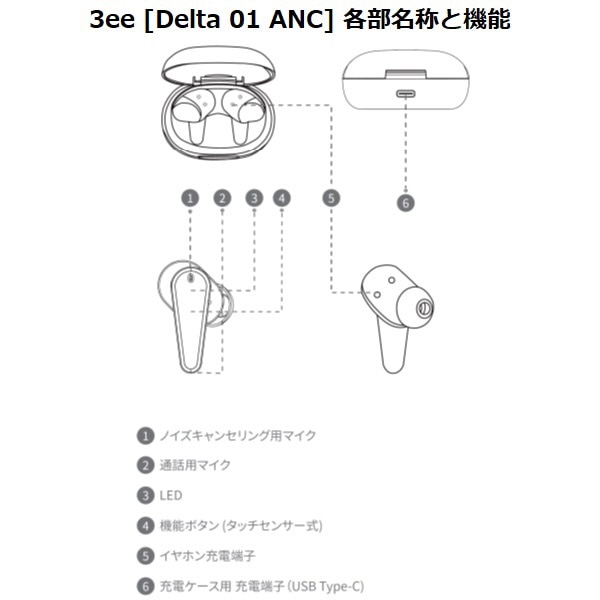 イヤホン 付属 品 販売 名前