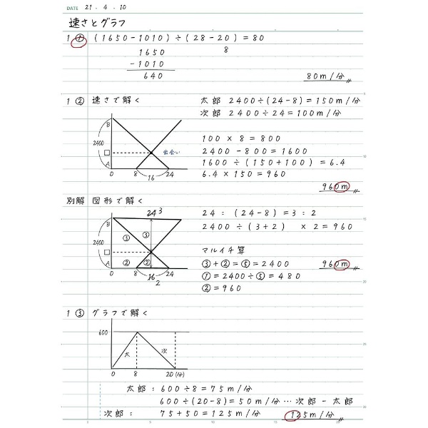 中学受験ＯＫノート 7mmヨコ罫 5冊組 セミB5 限定オリジナルチェック付箋付 LGU7Y05Z:ビックカメラ通販 JRE MALLショッピング  JRE POINTが貯まる・使える