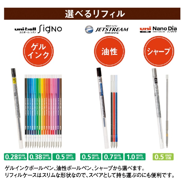 ボールペン リフィル(替芯) STYLE FIT(スタイルフィット) ブルー SXR8910.33 [1.0mm /油性インク]:ビックカメラ通販 |  JRE MALLショッピング | JRE POINTが貯まる・使える