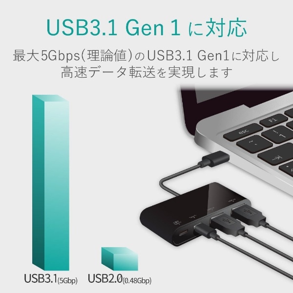 U3HC-A423P5BK USB Type-Cコネクタ搭載USBハブ ブラック [バス＆セルフパワー /4ポート /USB 3.1 Gen1対応 /USB  Power Delivery対応]:ビックカメラ通販 JRE MALLショッピング JRE POINTが貯まる・使える