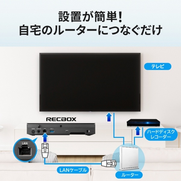 6TB］スマホ対応ハイビジョンレコーディングハードディスク 「RECBOX RS」テレビ録画向けモデル HVL-RS6:ビックカメラ通販 | JRE  MALLショッピング | JRE POINTが貯まる・使える