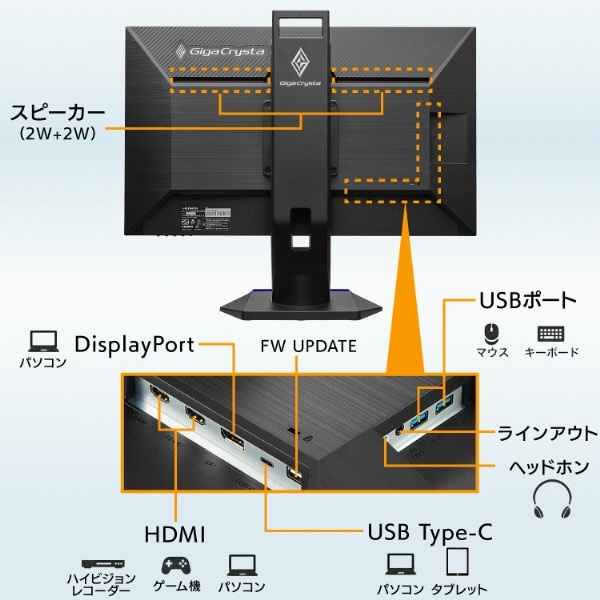 アイ・オー・データ機器、ゲーミングディスプレーの注目は？【TGS2022】：日経クロストレンド