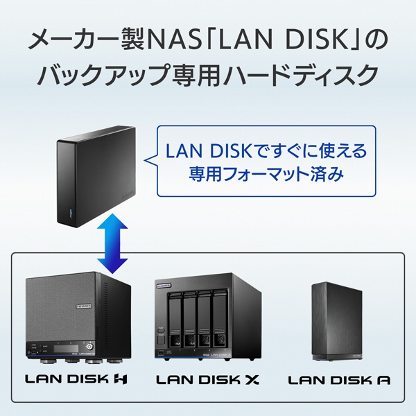 HDJA-UTN12/LDB 外付けHDD USB-A接続 「BizDAS」LAN DISK H/X/A専用(Chrome/Windows11対応)  ブラック [12TB /据え置き型]:ビックカメラ通販 | JRE MALLショッピング | JRE POINTが貯まる・使える