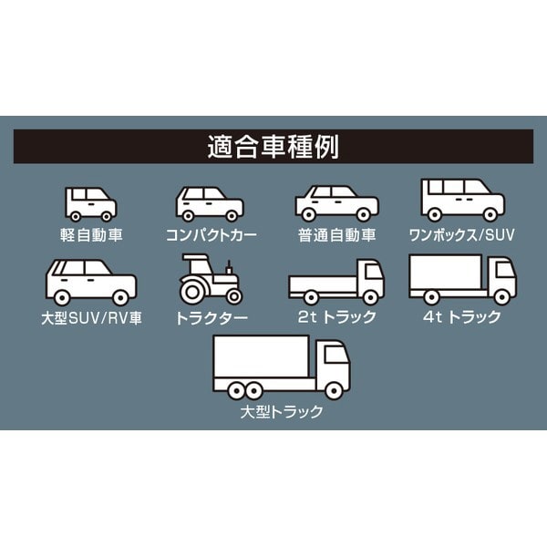 ブースターケーブル 12V/24V・200A・5m 適合バッテリー例：軽～大型トラック/農業・建設機械 1685:ビックカメラ通販 | JRE  MALLショッピング | JRE POINTが貯まる・使える