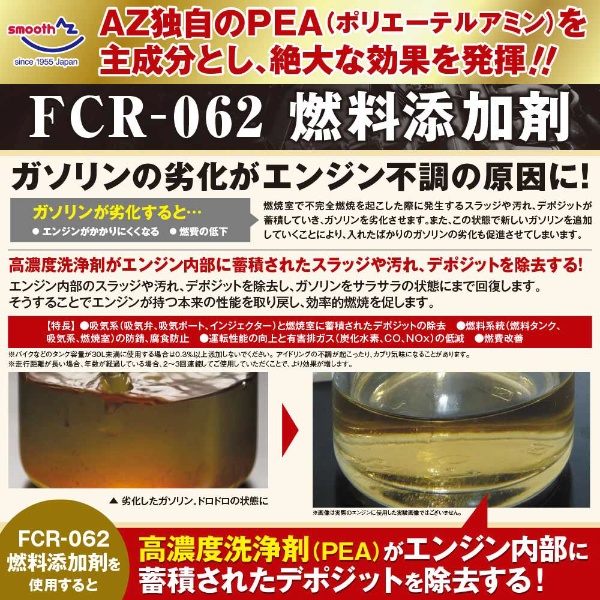 燃料添加剤 100ml ｶﾞｿﾘﾝ添加剤 FCR-062 ﾃﾞｨｰｾﾞﾙにも:ビックカメラ通販 | JRE MALLショッピング | JRE  POINTが貯まる・使える