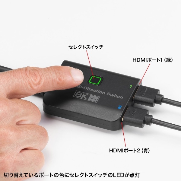 8K対応HDMI切替器（2入力・1出力または1入力・2出力） SW-HDR8K21BD:ビックカメラ通販 | JRE MALLショッピング | JRE  POINTが貯まる・使える