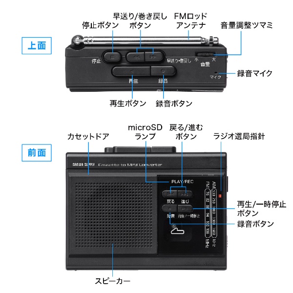 カセットテープ変換プレーヤー（ラジオ付き・microSD保存タイプ） MED-CSCV1:ビックカメラ通販 | JRE MALLショッピング |  JRE POINTが貯まる・使える