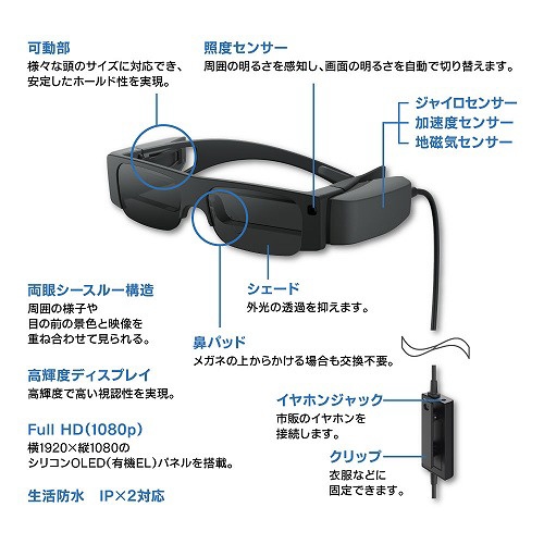 エプソン BT-40S スマートグラス