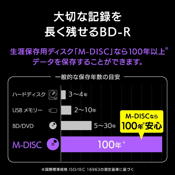 録画用BD-R XL Victor（ビクター）【生涯保存用ディスク「M-DISC」】 VBR520YMDP5J1 [5枚 /100GB  /インクジェットプリンター対応]:ビックカメラ通販 | JRE MALLショッピング | JRE POINTが貯まる・使える