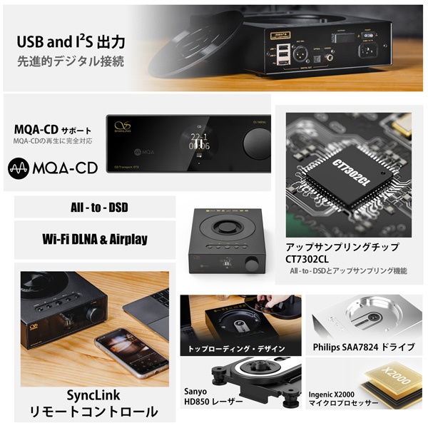 デジタルトランスポートCDプレーヤー シルバー ET3-SV [ハイレゾ対応]:ビックカメラ通販 | JRE MALLショッピング | JRE  POINTが貯まる・使える