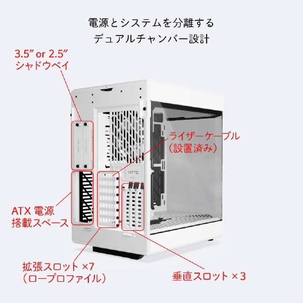 PCケース [ATX /Micro ATX /Extended ATX /Mini-ITX] スノーホワイト Y60 Snow  White:ビックカメラ通販 | JRE MALLショッピング | JRE POINTが貯まる・使える