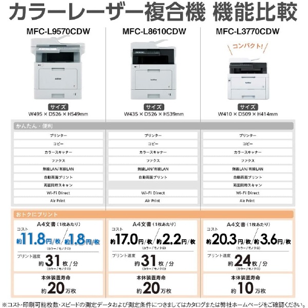 レーザー複合機 JUSTIO（ジャスティオ） ホワイト MFC-L8610CDW  [はがき～A4][MFCL8610CDW]【プリンタ】:ビックカメラ通販 | JRE MALLショッピング | JRE POINTが貯まる・使える