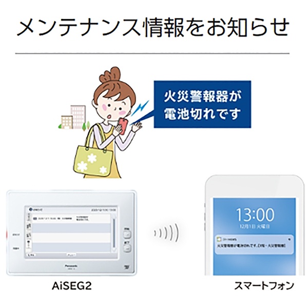 住宅用火災警報器（電池式・ワイヤレス連動子器・あかり付）（警報音・音声警報・AiSEG連携機能付） けむり当番薄型2種 SHK74202P:ビックカメラ通販  | JRE MALLショッピング | JRE POINTが貯まる・使える