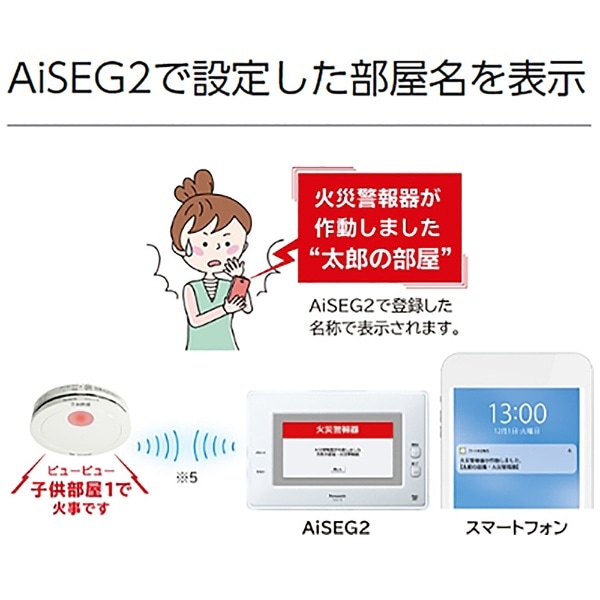 住宅用火災警報器（電池式・ワイヤレス連動子器・あかり付）（警報音・音声警報・AiSEG連携機能付） けむり当番薄型2種 SHK74202P:ビックカメラ通販  | JRE MALLショッピング | JRE POINTが貯まる・使える