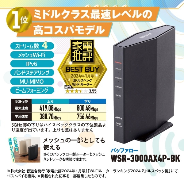 Wi-Fiルーター 2401＋573Mbps AirStation(ネット脅威ブロッカー2対応・スタンダードモデル) ブラック  WSR-3000AX4P-BK [Wi-Fi 6(ax) /IPv6対応]:ビックカメラ通販 | JRE MALLショッピング | JRE  POINTが貯まる・使える