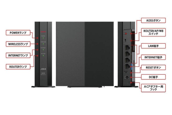 Wi-Fiルーター 2401＋573Mbps AirStation(ネット脅威ブロッカー2対応・スタンダードモデル) ブラック  WSR-3000AX4P-BK [Wi-Fi 6(ax) /IPv6対応]:ビックカメラ通販 | JRE MALLショッピング | JRE  POINTが貯まる・使える