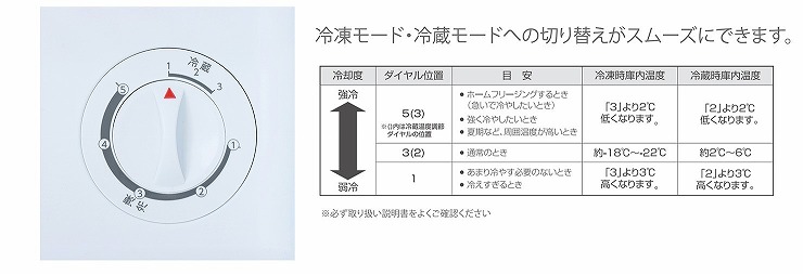 simplus 冷凍庫 1ドア冷凍庫 31L 1ドア 直冷式 小型 コンパクト スリム 右開き 左開き 両開き 冷凍 耐熱 一人暮らし 新生活  ミニ冷凍庫 小型冷凍庫 フリーザー【送料無料】:リコメン堂通販 | JRE MALLショッピング | JRE POINTが貯まる・使える