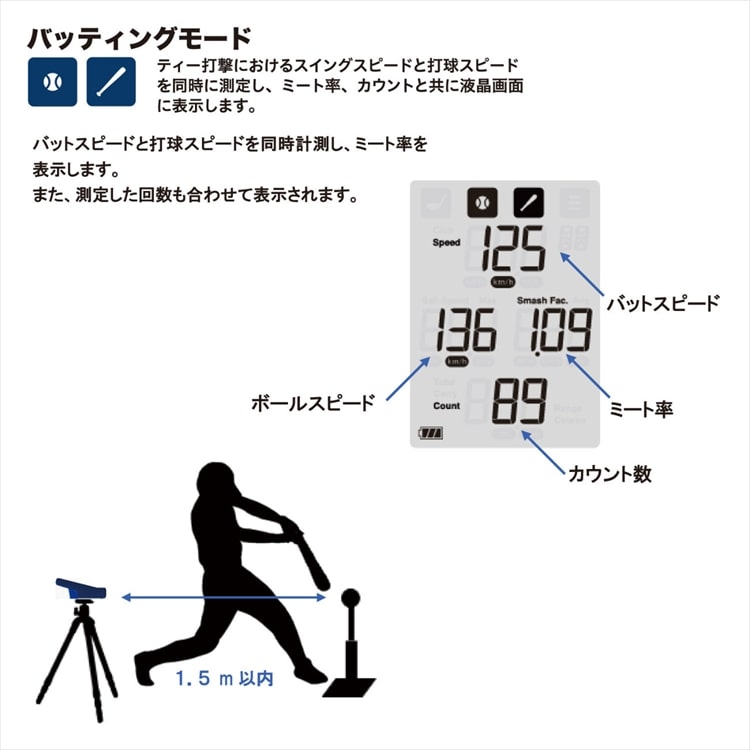 エスエスケイ マルチスピードテスター4 ( MST400 ) SSK MULTI SPEED TESTER IV 野球 ゴルフ 速度測定 スピードガン:ホームショッピング通販  | JRE MALLショッピング | JRE POINTが貯まる・使える