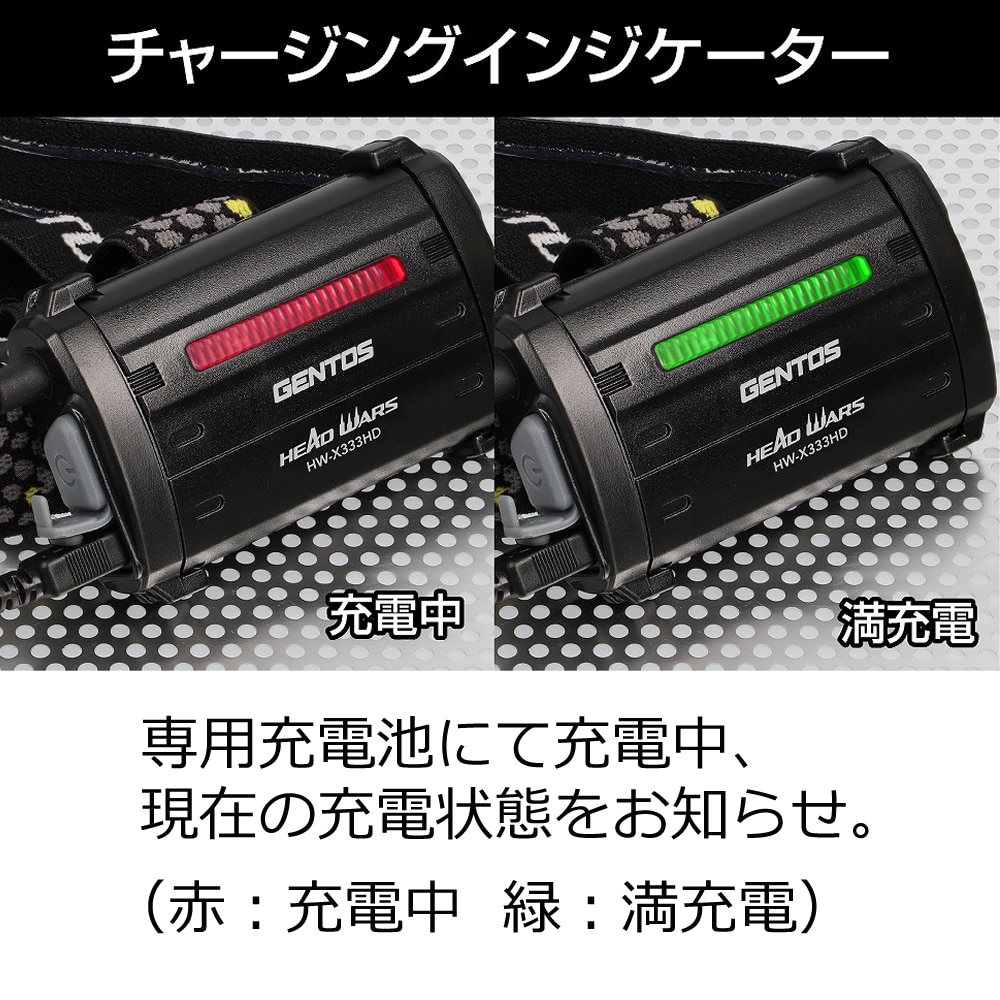 LEDヘッドライト】ジェントス 点滅機能付 LEDヘッドライト KDHL-2109 防災 災害 停電 耐塵 耐久 防滴 可動式ヘッド アウトドア  キャンプ 工事現場 乾電池 充電池 後部認識灯 （ラッピング不可）:ホームショッピング通販 | JRE MALLショッピング | JRE  POINTが貯まる・使える