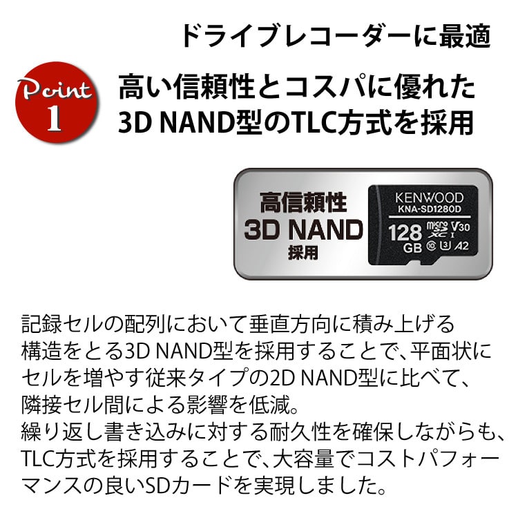 ケンウッド KENWOOD KNA-SD640D microSDHCメモリーカード ドラレコ向き ドラレコ用 マイクロSDカード SDカード 64GB  大容量 3D NAND型 Class10 ドライブレコーダー SDカードアダプター付き 防水 IPX7  TLC方式（メール便可：3点まで）:ホームショッピング通販 | JRE MALL ...